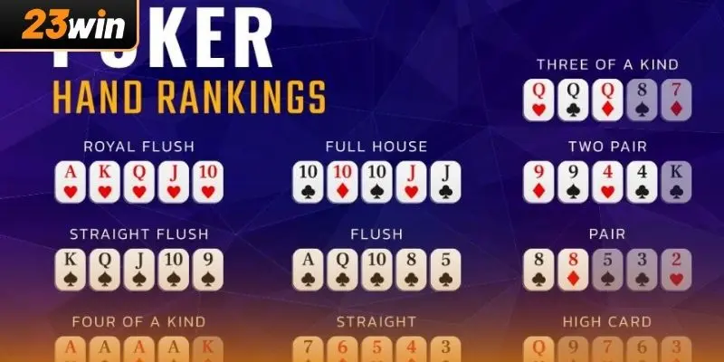 Các câu hỏi khác về tay bài trong poker